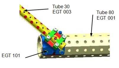 EGT101
